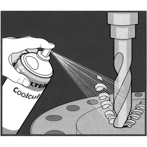 Coolcut Lubricant, 400 ml Pathway Supply LP