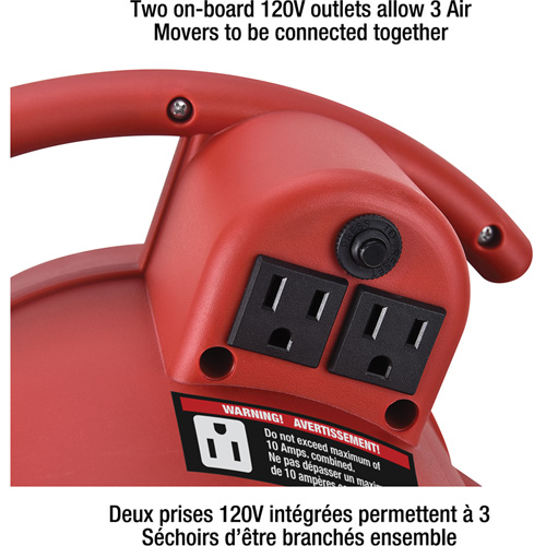 Appareil de ventilation, 550 pi³/min Pathway Supply LP