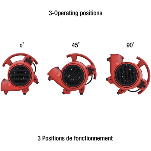 Appareil de ventilation, 550 pi³/min Pathway Supply LP
