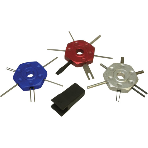 Trousse d'outil pour fil de borne Pathway Supply LP