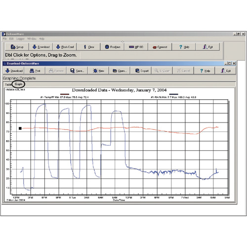 Software with Download Cable Pathway Supply LP