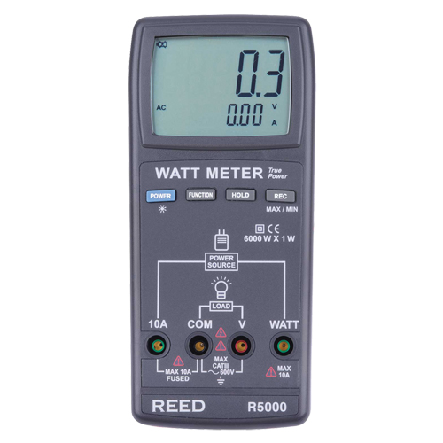 True RMS Watt Meter Pathway Supply LP