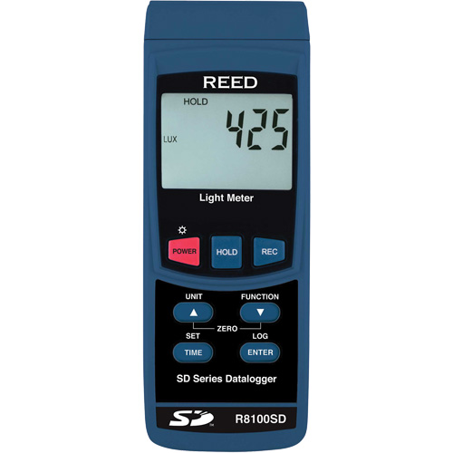Light Meter Pathway Supply LP