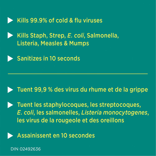 Disinfecting Wipes, 75 Count Pathway Supply LP