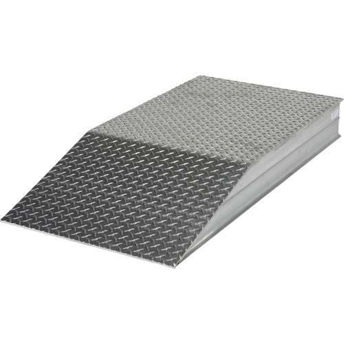 Heavy-Duty Wheel Risers Pathway Supply LP