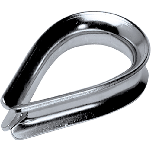 Thimbles Pathway Supply LP