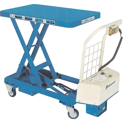 MobiLift BXB Electric Scissor Lift Tables, Steel, 39-4/5" L x 20-1/2" W, 1100 lbs. Capacity Pathway Supply LP