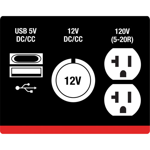 Inverter Generator, 2500 W Surge, 1800 W Rated, 4.2 L Tank Pathway Supply LP