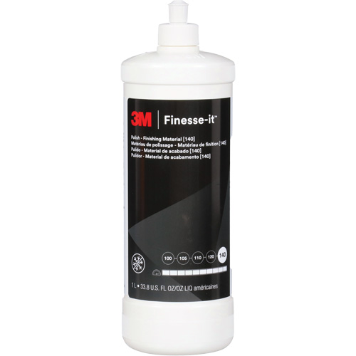 Finesse-it Finishing Material Pathway Supply LP