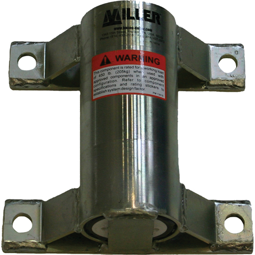 Treuil ManHandler de Miller Pathway Supply LP