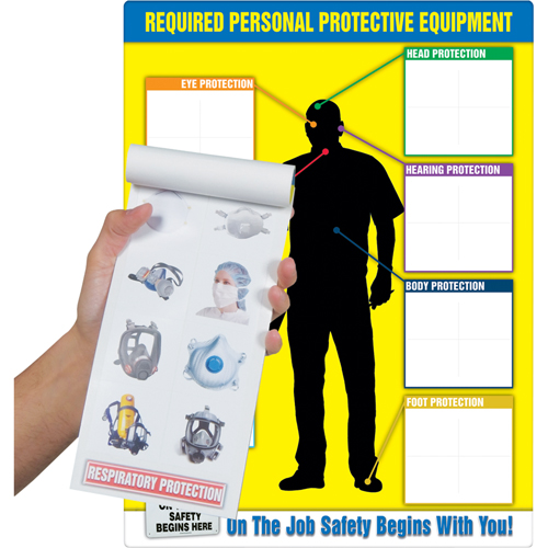 PPE-IDTM Chart & Label Booklet Pathway Supply LP