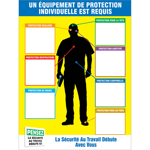 Trousses de tableau graphique & d'&eacute;tiquettes PPE-ID Pathway Supply LP