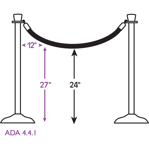 Ropes Pathway Supply LP