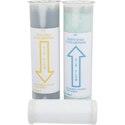 Trousse de filtre de rechange Pathway Supply LP