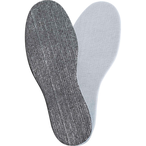 P411 Radiantex&reg; Insoles, Men's 6 Pathway Supply LP