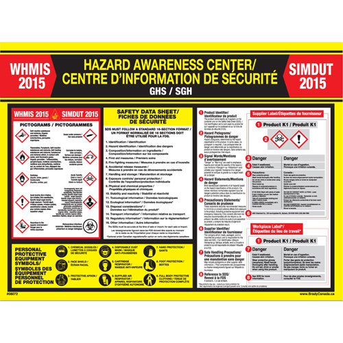 WHIMIS Regulations Poster Pathway Supply LP