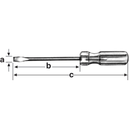 Screwdrivers Pathway Supply LP