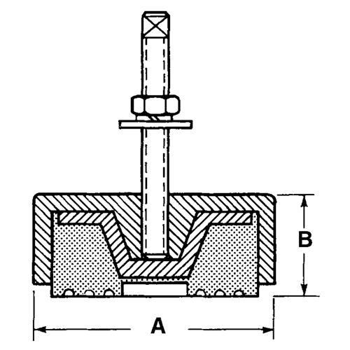 Supports de nivellement Pathway Supply LP
