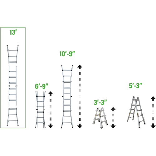 &eacute;chelle t&eacute;lescopique multipositions, 2,916' - 9,75', Aluminium, 300 lb, CSA calibre 1A Pathway Supply LP
