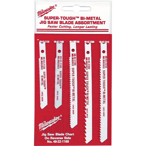 Bi-Metal Jigsaw Blade Set Pathway Supply LP