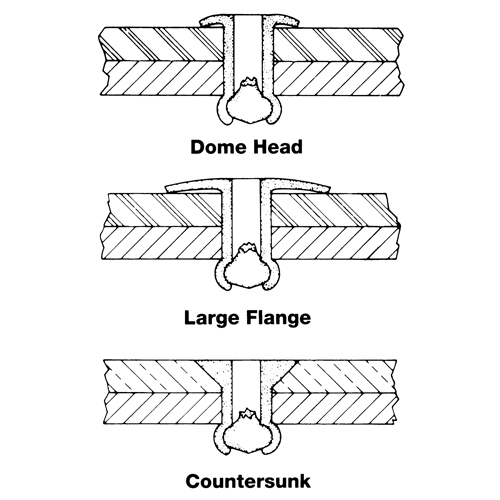 Blind Rivet Open End - 1000 pack, Dome Head, 3/32" Dia. x 0.240" L, Aluminum Mandrel Pathway Supply LP