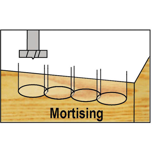 Trousses de m&egrave;ches Forstner Bormax dans un boîtier en bois, 5 morceaux, Acier &agrave; haute teneur en carbone Pathway Supply LP