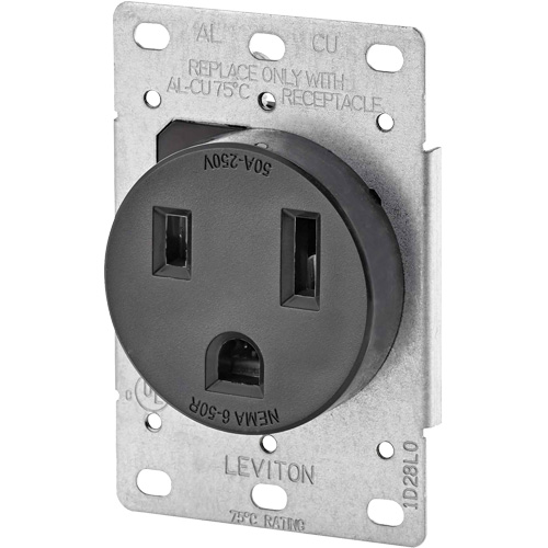 Prise encastr&eacute;e de calibre industriel Pathway Supply LP