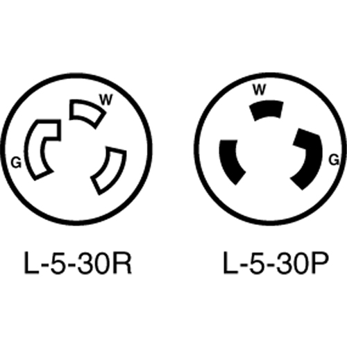 Industrial Grade Locking Device Pathway Supply LP