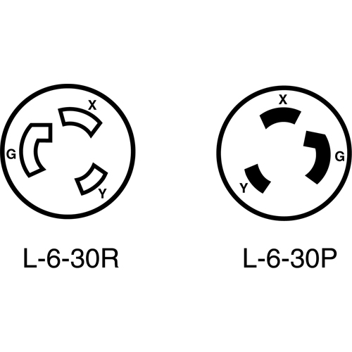 Dispositif verrouillable de qualit&eacute; industrielle Pathway Supply LP