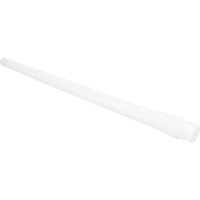 BUSE #820 Pathway Supply LP