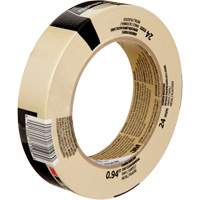 Masking & Painter's Tapes