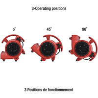 Appareil de ventilation, 550 pi³/min Pathway Supply LP