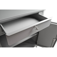 Cabinet Style Shop Desk, 34-1/2" W x 30" D x 53" H, Grey Pathway Supply LP