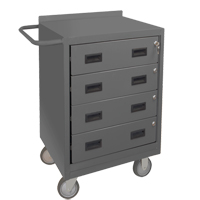 Mobile Workbench Cabinet, Steel Surface Pathway Supply LP