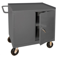 Mobile Workbench Cabinet, Steel Surface Pathway Supply LP
