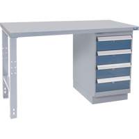 &eacute;tabli industriel, 36" la x 60" p x 34" h, Capacit&eacute; 1000 lb Pathway Supply LP