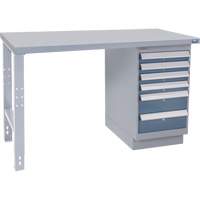 &eacute;tabli industriel, 36" la x 60" p x 34" h, Capacit&eacute; 1000 lb Pathway Supply LP