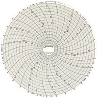 8" Replacement Charts Pathway Supply LP