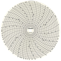 8" Replacement Charts Pathway Supply LP