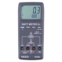 Watt Meters