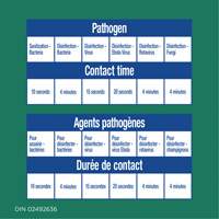 Disinfecting Wipes, 75 Count Pathway Supply LP