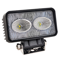 Forklift Front Spotter Pathway Supply LP