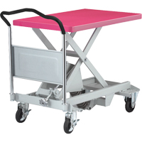 Dandy Lift Scissor Lift Leveler, 35-8/10" L x 23-6/10" L, Steel, 1100 lbs. Capacity Pathway Supply LP