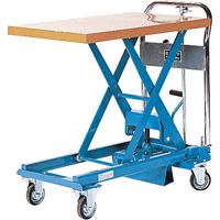 Dandy Lift Scissor Lift Table, 31-1/2" L x 19-7/10" W, Steel, 550 lbs. Capacity Pathway Supply LP