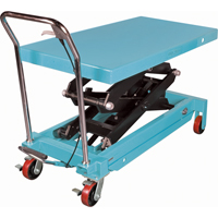 Heavy-Duty Hydraulic Scissor Lift Table, 48" L x 24" W, Steel, 1545 lbs. Capacity Pathway Supply LP
