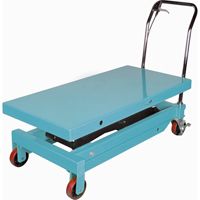 Heavy-Duty Hydraulic Scissor Lift Table, 48" L x 24" W, Steel, 1545 lbs. Capacity Pathway Supply LP