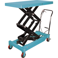 Heavy-Duty Hydraulic Scissor Lift Table, 48" L x 24" W, Steel, 1545 lbs. Capacity Pathway Supply LP