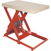 Scissor Lift Table, Steel, 36" L x 20" W, 1100 lbs. Capacity Pathway Supply LP