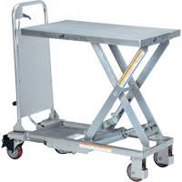 Manual Hydraulic Scissor Lift Table, 27-1/2" L x 17-5/8" W, Partial Stainless Steel, 400 lbs. Capacity Pathway Supply LP