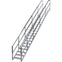 Syst&egrave;me d'escalier modulaire pour la construction de 17-21 marches SmartStairs, 157-1/2" ha Pathway Supply LP